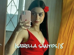 Isabella_santos18