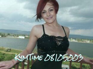 KymTime-08105003