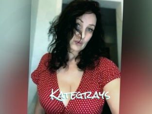 Kategrays