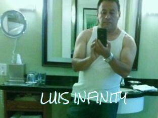 LUIS_INFINITY