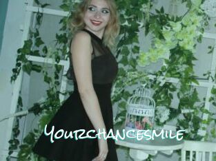 Yourchancesmile